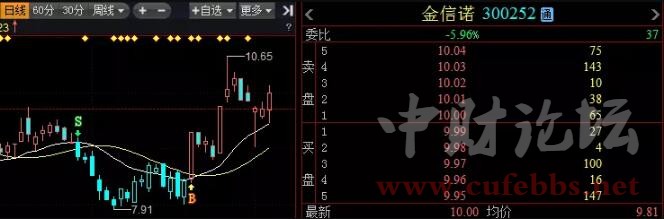 贵州茶资源交易中心有限公司