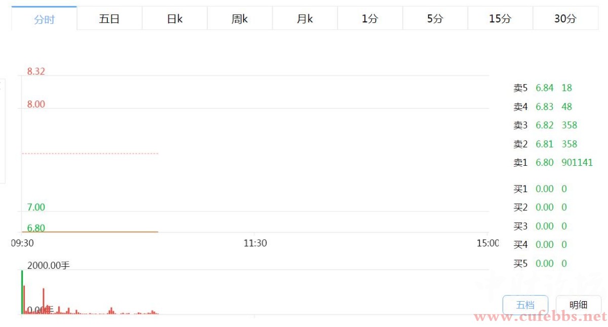 贵州茶资源交易中心有限公司
